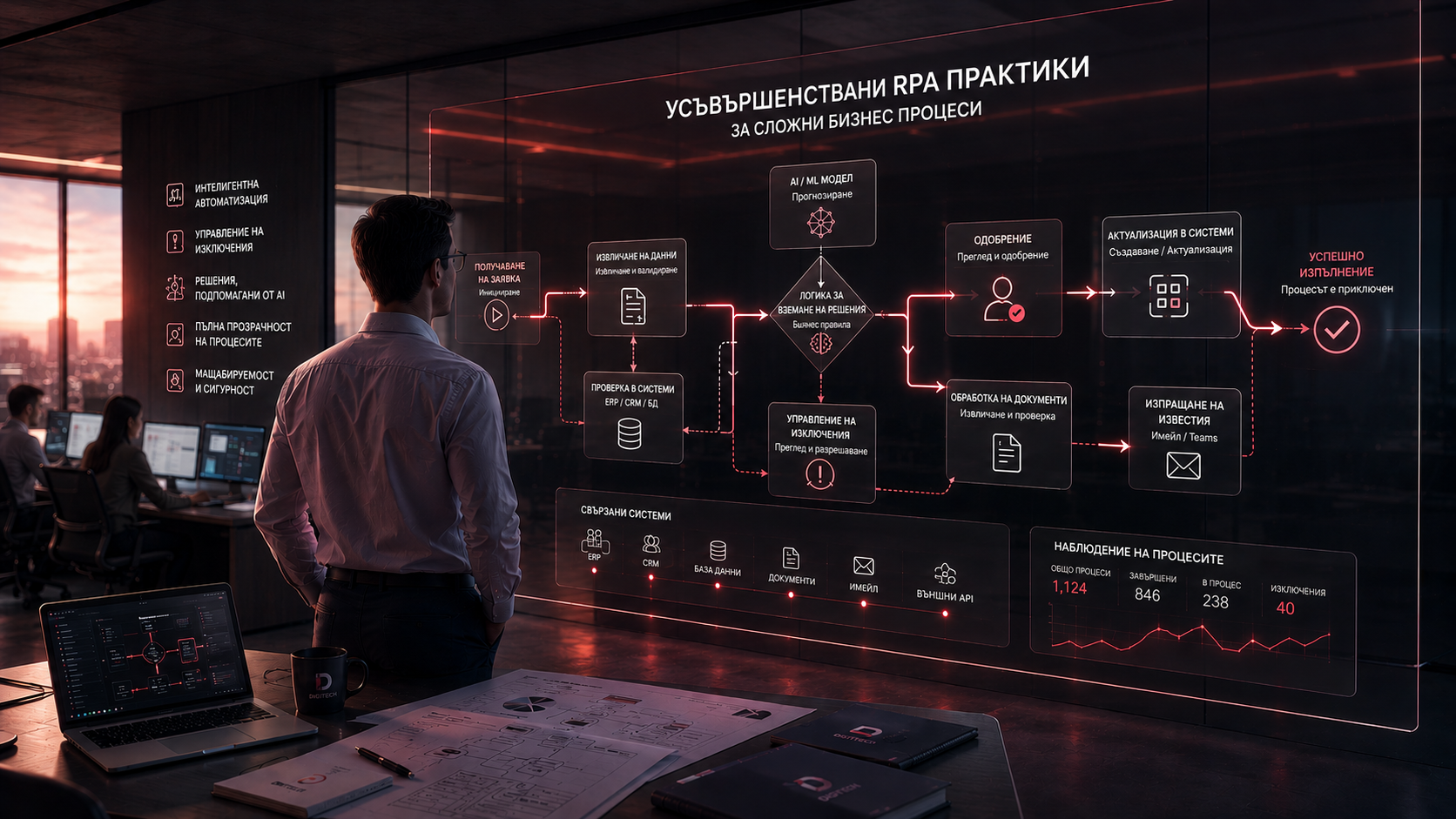 Мъж, изправен до бщрото си, наблюдава голям дигитален екран в офис . На екрана - схема на цялостен RPA процес, озаглавена „Усъвършенствани RPA практики за сложни бизнес процеси".