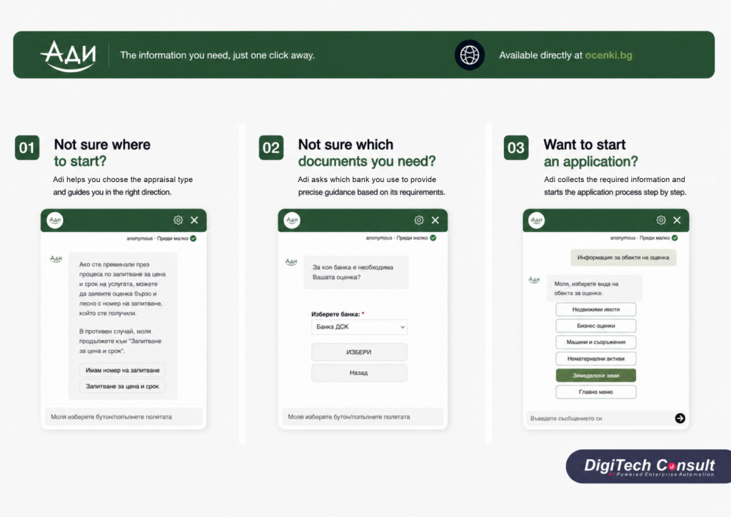 Three-column visual guide showing the Adi digital assistant on ocenki.bg helping users choose an appraisal type, identify required documents, and start an application.
